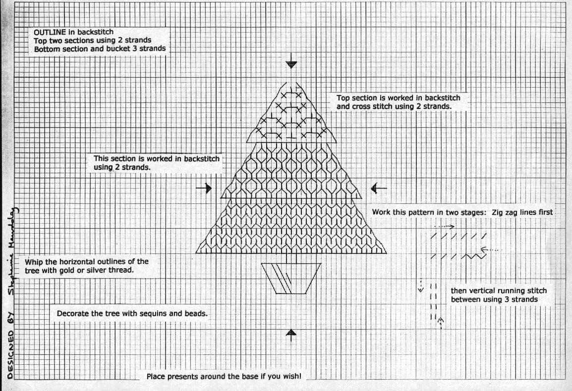 blackwork christmas tree pattern