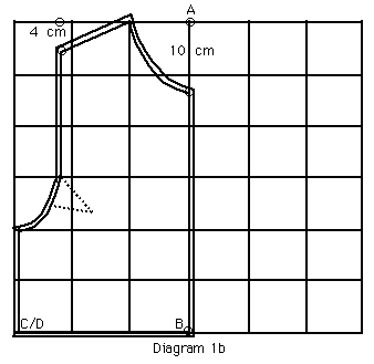pattern for front