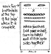 making the buttonholes